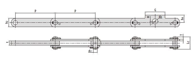 Block chains-1