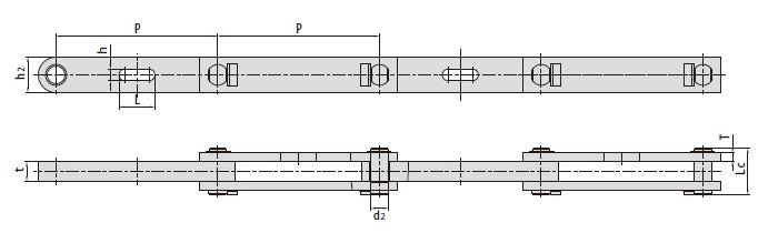 Block chains-2