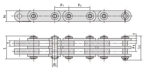 Block chains-2