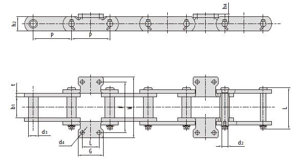 Sugar mill chains