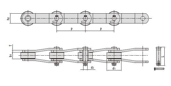 Sugar mill chains