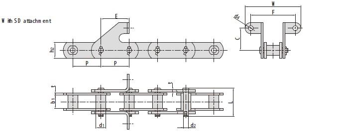 Sugar mill chains-2