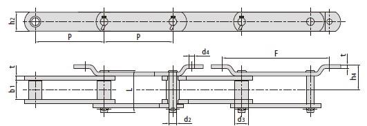 Sugar mill chains-2