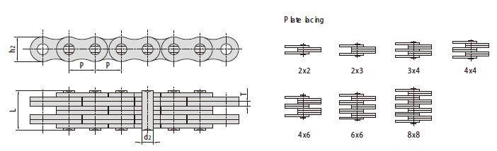 Leaf chains-1