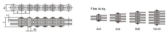 Leaf chains-2