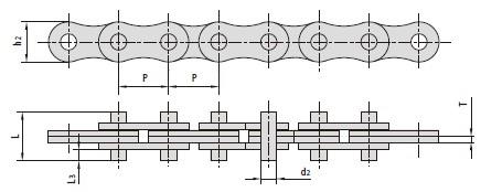 Leaf chains