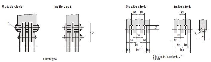 Clevises for LH series leaf chains