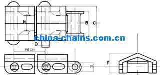 Cast Chains H78A, H78B, H130, H138 C55A, C55B, C55D