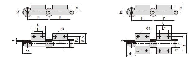 Conveyor Chains With Attachments P101.6F54K1 P101.6F56K2 P101.6F57K3 P101.6F62K1 P101.6F69K3 P101.6F76 P101.6F80A2 P101.6F84A2 P101.6F88 P101.6F91A1 P101.6F95K2 P101.6F97K1 P101.6F98K2 P101.6F101K1 P101.6F115A2 P101.6F117A2 P101.6F121A1 P101.6F123K1 P101.6F128K3 P101.6F131A2 P101.6F135A2 P101.6F136K2 P101.6F147K1 P101.6F165A2 P114.3F7A2 P117 P120 P120A2F4 P120F14A2 P120F15A1 P120F17A2 P125A2F1 P125F2 P125F9A2