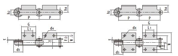 Conveyor Chains With Attachments P152F252A2 P153F3K2 P160F1 P160F3 P160F5 P160F8 P160F18 P180F25 P160F26 P160F37A2 P16053K2 P160F64K2 P160F79A2 P175F5A2 P185 P200F6 P200F7 P200F8 P200F13 P200F15 P200F23 P200F22 P200F26A2 P200F28K2F1 P200F30 RF12200A2-F-200 P200F82A2-F P200F118A2 P200F121A2 P200F122A2-F P200F123A2-F P200F124A2-F P200F126A2-F P200F133A2