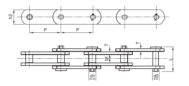 Engineered Steel Bush Chains