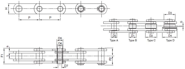 FV/CC Series Hollow Pin Conveyor Chain