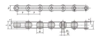 Hollow Pin Conveyor Chains HB100F7 HB100F9 HB100F10 HB100F11 HB100F13 HB100F14 HB100F18 HB100F19 HB100F20 HB125 HB127F1 HB150F1 HB152F3 HP40 HP50 HP50F4 HP50.8 HP76.2F7 HP76.2F9 HP100 HP100F1 HP101.6F1 HP101.6F2 HP101.6F6 HP101.6F8 HP130 HP152 HP152.4F1 HP152.4F4