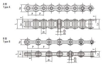 Hollow Pin Conveyor Chains HP41.75F3 HP50F2 HB50.8 HP41.75F6 HB50F1-C30 HB60F6 HB60F7 HB63F14 HB80F3 HB63 HB63F1 HB63F2 HB63F3 HB100 HB50.8F4 HB63F4 HB63F6 HB63F7 HB63F8 DH16500HP HB50F4 HB50.8F14 HB100F8 HB63.5F3 HB100F16