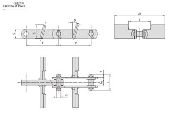 Scraper Conveyor Chains P150F17A P152F45 P152F45A P152F45B P152F45C P152F47 P152F194 PR152F2 P152F226 P200F29 P200F29A P200F35