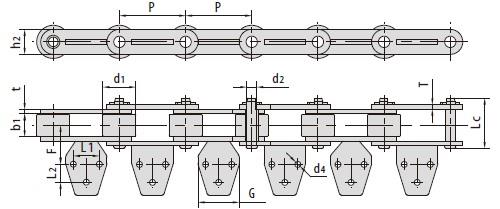 Tobacco Conveyor Chains P76.2F63A3 M80F36A1-F-125