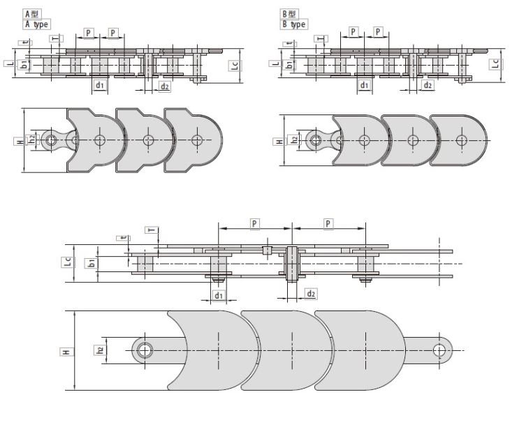 Top Plate Conveyor Chains TOS50 TOS50F1 TOS80 76HP